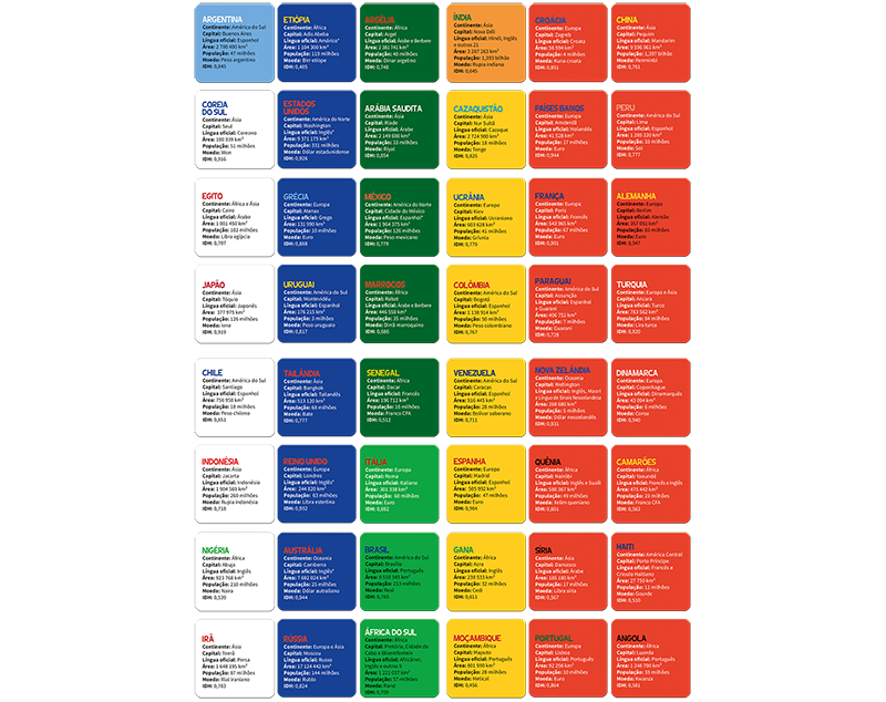 Jogo Educativo - Países e Suas Bandeiras