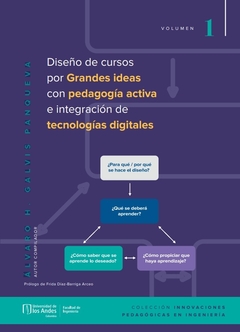 Diseño de cursos por Grandes ideas con pedagogía activa e integración de tecnologías digitales . T