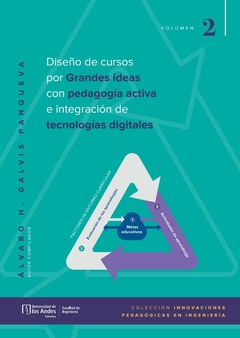 Diseño de cursos por Grandes ideas con pedagogía activa e integración de tecnologías digitales. To