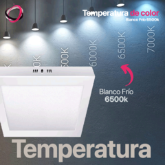 Panel Led Cuadrado Aplicar 12w - Fria - tienda online