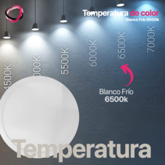 Panel Led Redondo Aplicar 24w - Fria - tienda online