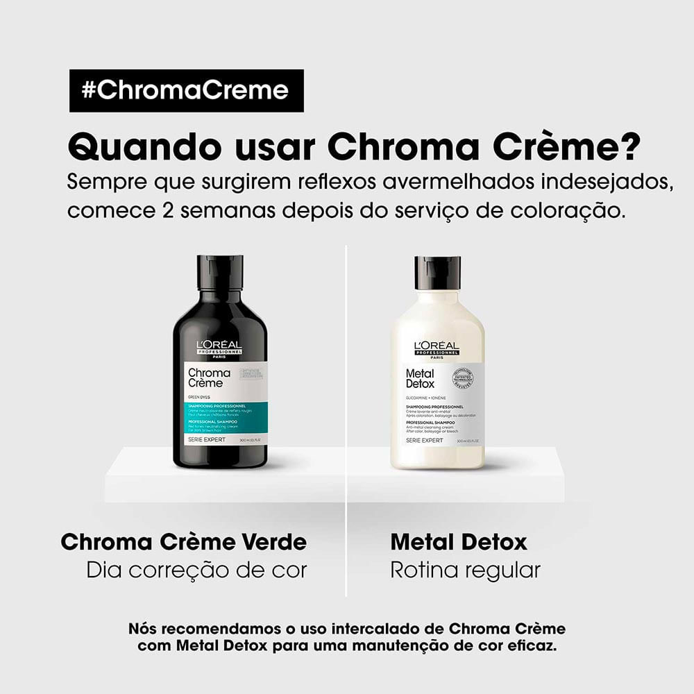 L'Oréal Professionnel Chroma Crème Green Dyes - Shampoo para Correção de  Cor 300ml