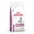 Royal Canin Mobility Support Canine