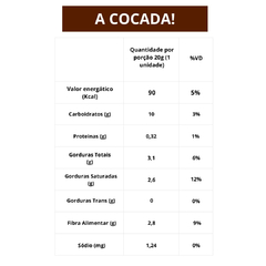 Kit Uncooked 12 Cocada Vegana Sem Açúcar Glutem Lactose 20g - Beleza Marcante Cosméticos