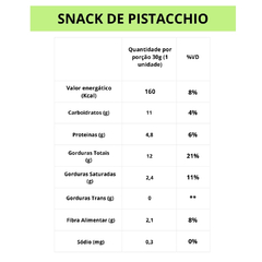 Kit Uncooked 6 Snacks de Pistacchio Pistache Vegano 30g na internet
