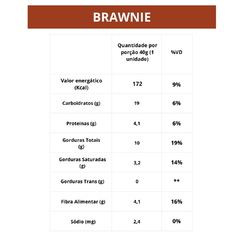 Kit Uncooked 3 Brawnie Brownie Vegano Sem Açucar 40g na internet
