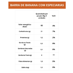 Kit Uncooked 12 Barras De Banana Com Especiarias Vegano 30g na internet