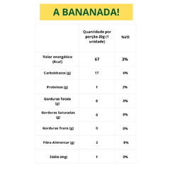 Kit Uncooked 6 Bananada Vegana Sem Açúcar Glutem Lactose 20g - Beleza Marcante Cosméticos