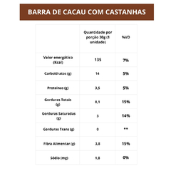 Kit Uncooked 6 Barras De Cacau Com Castanhas Sem Açucar 30g na internet