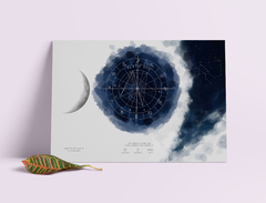 Lámina Triple Luna + Carta + constelación