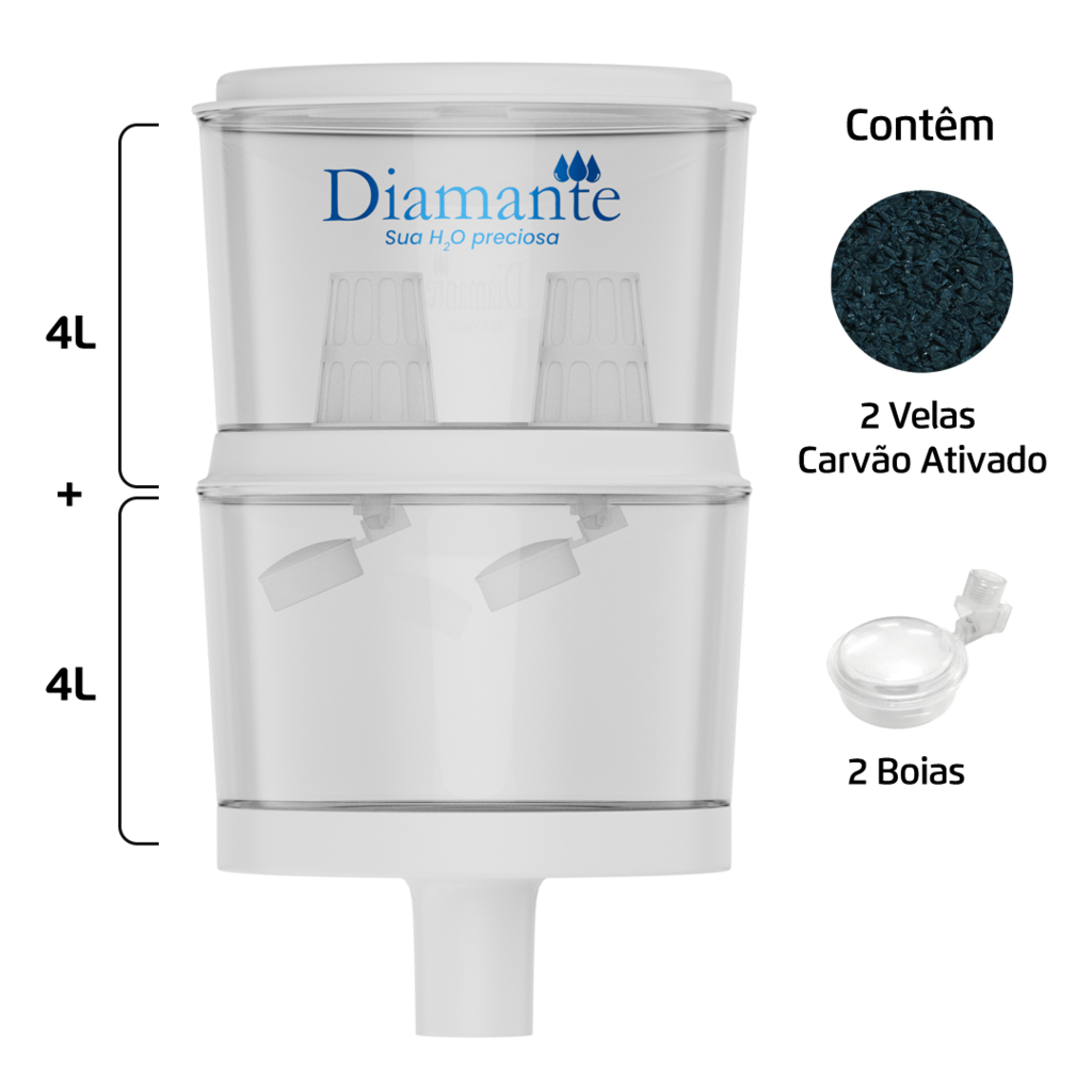 Filtro Purificador para Bebedouro de água Diamante - Branco