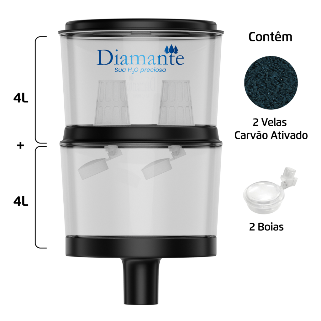 Filtro Purificador para Bebedouro de água Diamante - Preto