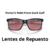 REPUESTO LENTES OAKLEY PORTAL 9460 PRIZM DARK GOLF - comprar online