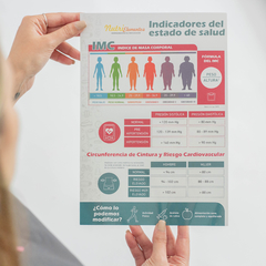 LAMINA INDICADORES DE SALUD en internet