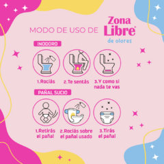 Zona libre inhibidor de olores 60ml en internet