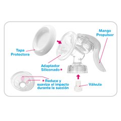 Sacaleche Manual Dispita + Biberón + 2Tetinas + 2Pezoneras 10830-35 en internet