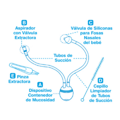 Kit Aspirador Nasal Dispita cod.10838 en internet