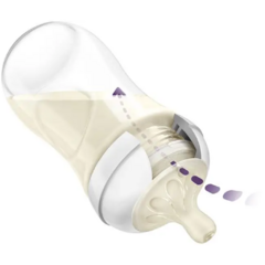 Philips Avent mamadera Natural Response x125 ML 900/01 en internet