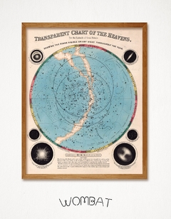 Vintage Charts - Astronomía