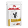 Pouch Royal Canin Gato Urinary S/O Caja x12