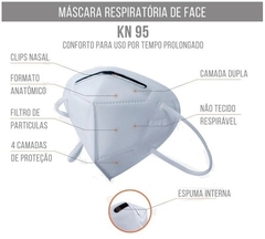 Kit 05 Máscaras de Proteção Facial KN95 na internet