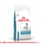 Royal Canin Hypoallergenic Moderate Calories