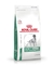 Royal Canin Satiety Support Perro 1.5Kg