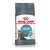 ROYAL CANIN URINARY CARE