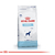 ROYAL CANIN MOBILITY PERRO