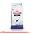 ROYAL CANIN RENAL PERRO