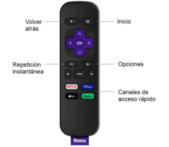 Convertidor Smart Tv - Roku Premiere 4K - tienda online