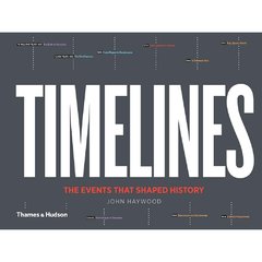Timelines - The Events that Shaped History