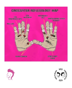 Imagen de Remera Dama Crossfiter Reflexology Maps Dama