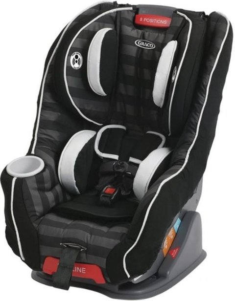 Graco size4me 2025