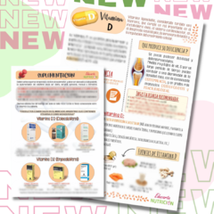 Infografias VITAMINA D (pack x2)