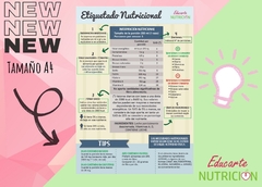Infografia ETIQUETADO NUTRICIONAL