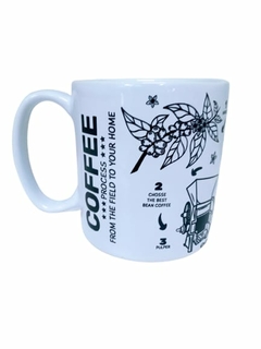 CANECA DECOR RETA Z CABO C 300ML (13 x 8,5 x 9,1 CM) BRANCO / PRETO - COFFEE PROCESS