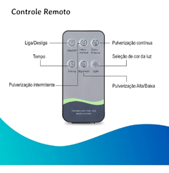 Umidificador Ultrassônico Ar Difusor 500ml Branco c/ LED e Controle Remoto