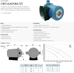 Bomba Circuladora de Calefacción Rowa 5/1 en internet