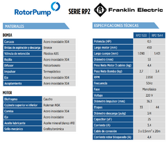 Bomba Sumergible 2 Pulgadas Rotor Pump 0.5Hp RP2 1533 con Tablero y Cable - Hidropilar - Bombas Pileta Riego