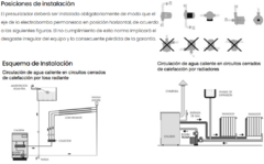 Bomba Circuladora de Calefacción Rowa 7/1 - Hidropilar - Bombas Pileta Riego