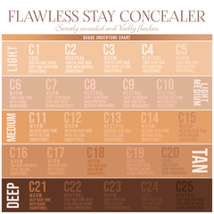 C15 FLAWLESS STAY CONCEALER - BEAUTY CREATIONS - Cosmeticos Con Amor Mayoreo