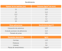 Retak Mortero Adhesivo X 30 Kg - comprar online