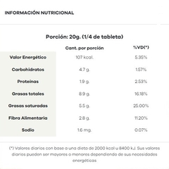 80% Puro cacao sin azúcar agregada "Dr Cacao" en internet