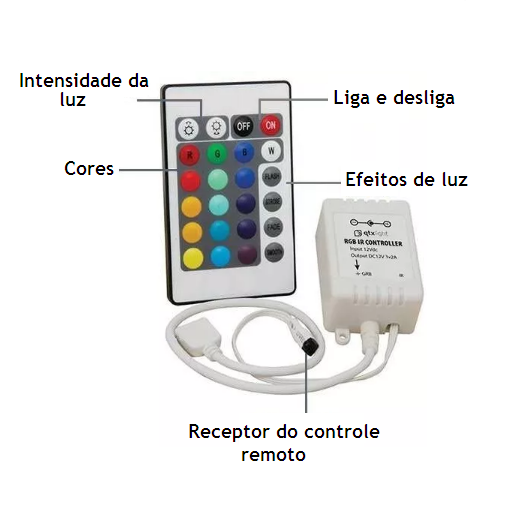 Controlador + Controle Fita de LED RGB Colorida 5050 e 3528