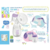 Tira Leite Manual For Mom - Multikids Baby - loja online