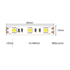 Tira led 5050N-60 - JOMA - Materiales Electricos e Iluminacion en Canning