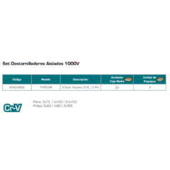 Set Destornilladores Aislados 1000V XDA000600 - comprar online