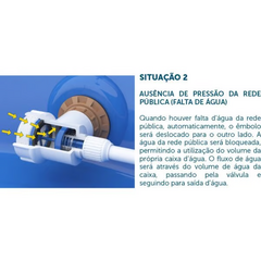 Válvula Alternadora De Pressão Para Caixa D'Água - Blukit - Antônio Bittencourt Materiais de Construção