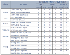 Aplique Bordado Termoadhesivo Medio. Línea MAGIC@